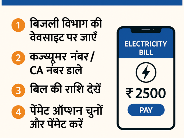 बिजली का बिल ऑनलाइन कैसे भरें?